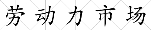 勞動力市場
