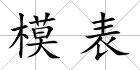 模表