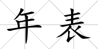 年表