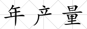 年產量