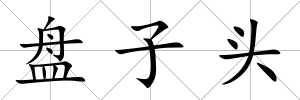 盤子頭