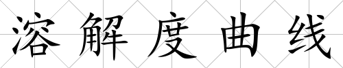 溶解度曲線