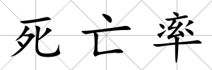 死亡率