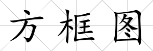 方框圖