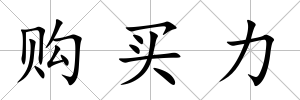 購買力