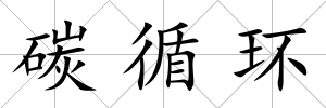 碳循環