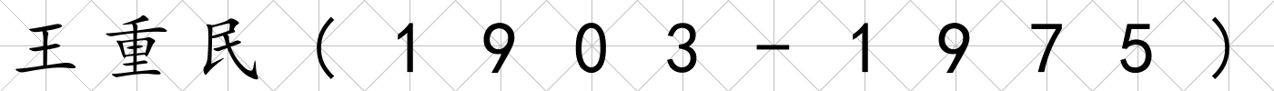 王重民(1903-1975)