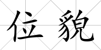 位貌