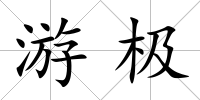 游極
