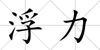 浮力