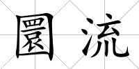 圜流