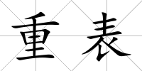 重表