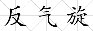 反氣旋