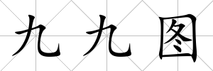 九九圖