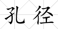 孔徑