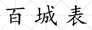 百城表