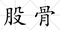股骨