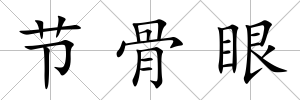 節骨眼