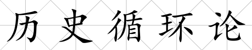 歷史循環論