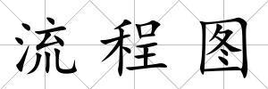 流程圖