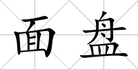 面盤