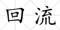 回流