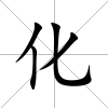 化